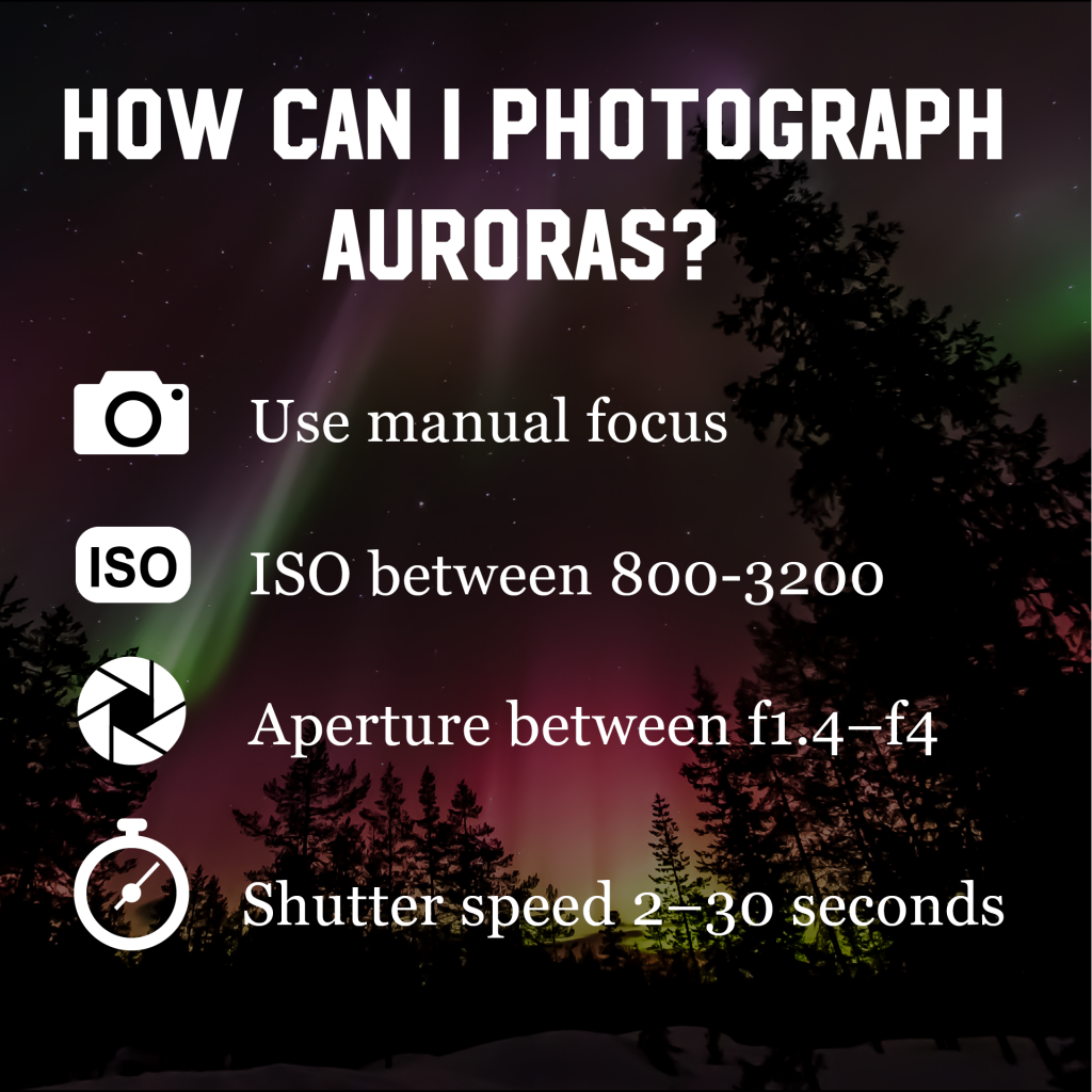 how-to-photograph-northern lights
