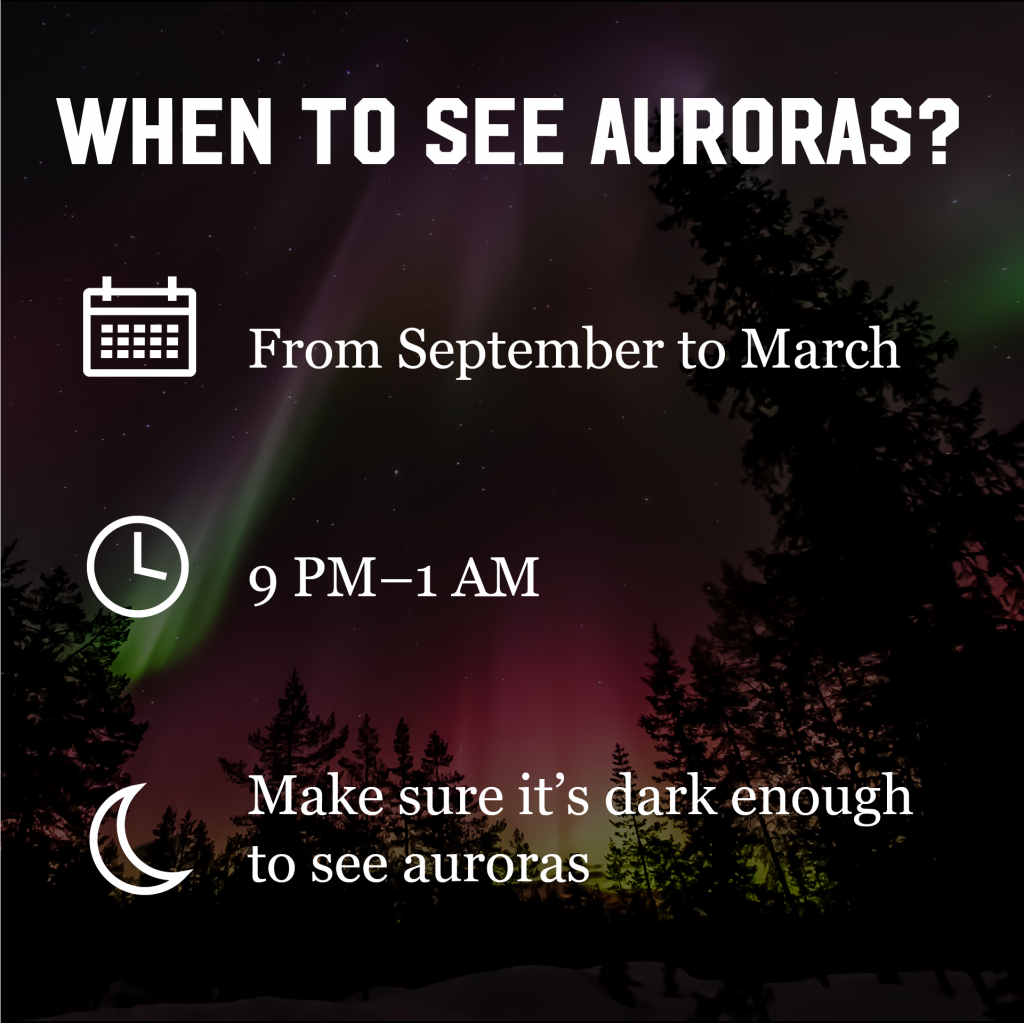 when-to-see-auroras