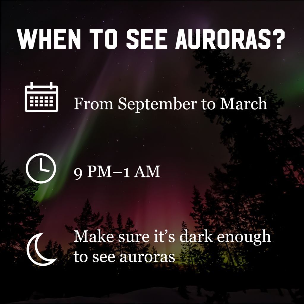 When can you see auroras?